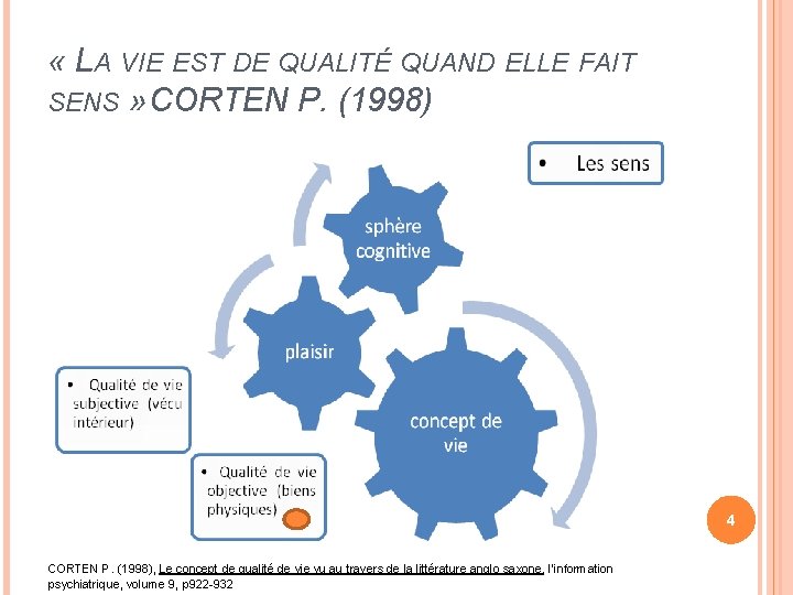  « LA VIE EST DE QUALITÉ QUAND ELLE FAIT SENS » CORTEN P.