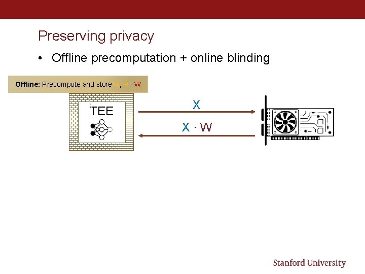 Preserving privacy • Offline precomputation + online blinding Offline: Precompute and store R, R