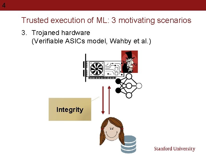 4 Trusted execution of ML: 3 motivating scenarios 3. Trojaned hardware (Verifiable ASICs model,