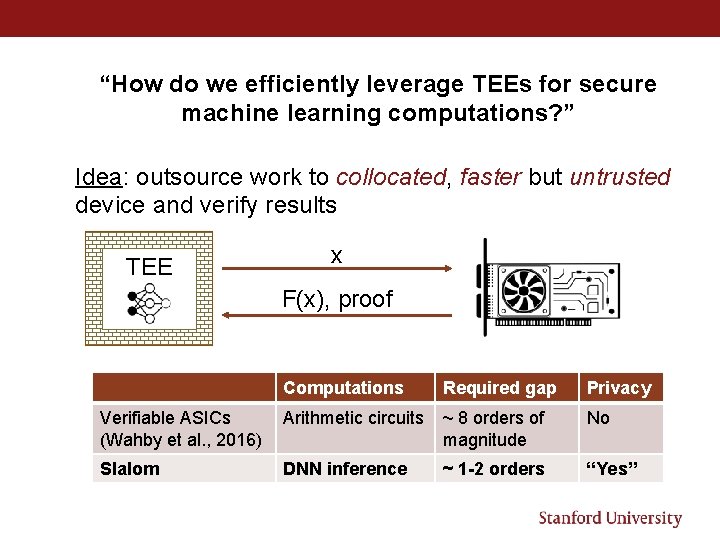 “How do we efficiently leverage TEEs for secure machine learning computations? ” Idea: outsource