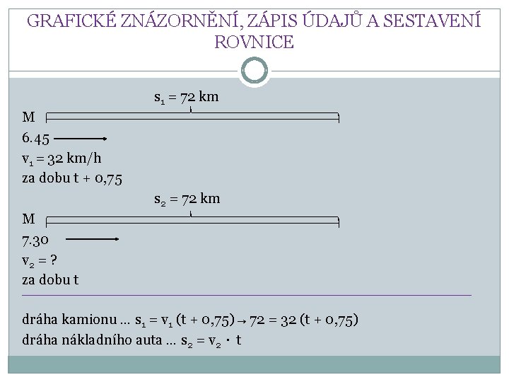 GRAFICKÉ ZNÁZORNĚNÍ, ZÁPIS ÚDAJŮ A SESTAVENÍ ROVNICE s 1 = 72 km M 6. GRAFICKÉ ZNÁZORNĚNÍ, ZÁPIS ÚDAJŮ A SESTAVENÍ ROVNICE s 1 = 72 km M 6.