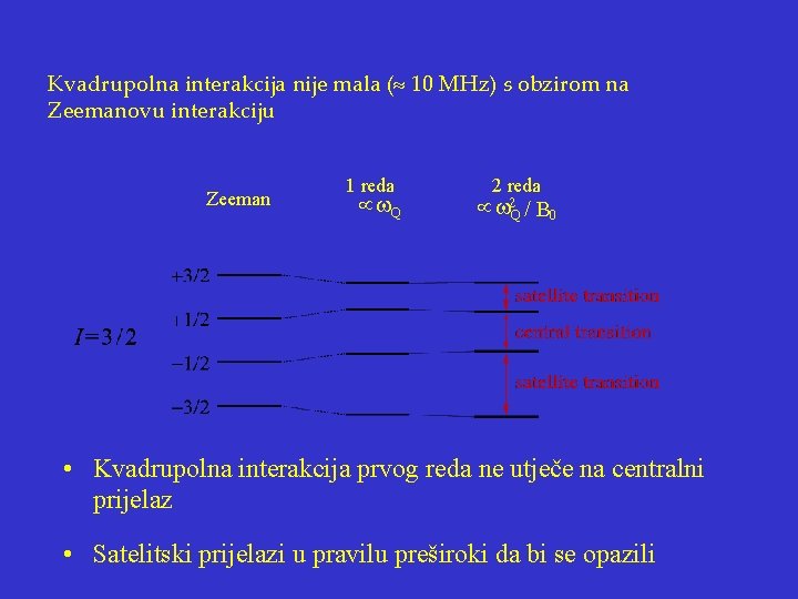 Kvadrupolna interakcija nije mala ( 10 MHz) s obzirom na Zeemanovu interakciju Zeeman 1
