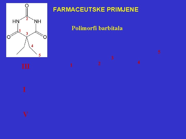 FARMACEUTSKE PRIMJENE Polimorfi barbitala Z′ III I V 5 3 1 2 4 