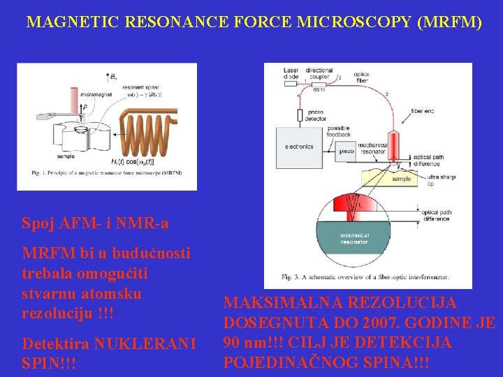 MAGNETIC RESONANCE FORCE MICROSCOPY (MRFM) Spoj AFM- i NMR-a MRFM bi u budućnosti trebala