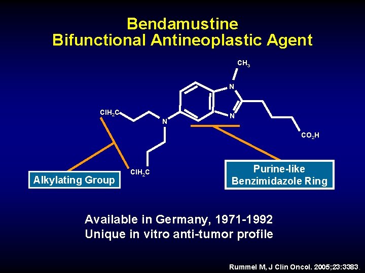 Bendamustine Bifunctional Antineoplastic Agent CH 3 N Cl. H 2 C N N CO