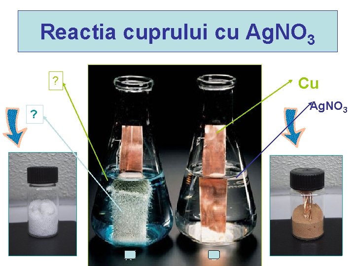 Reactia cuprului cu Ag. NO 3 ? ? Cu Ag. NO 3 Reactia cuprului cu Ag. NO 3 ? ? Cu Ag. NO 3