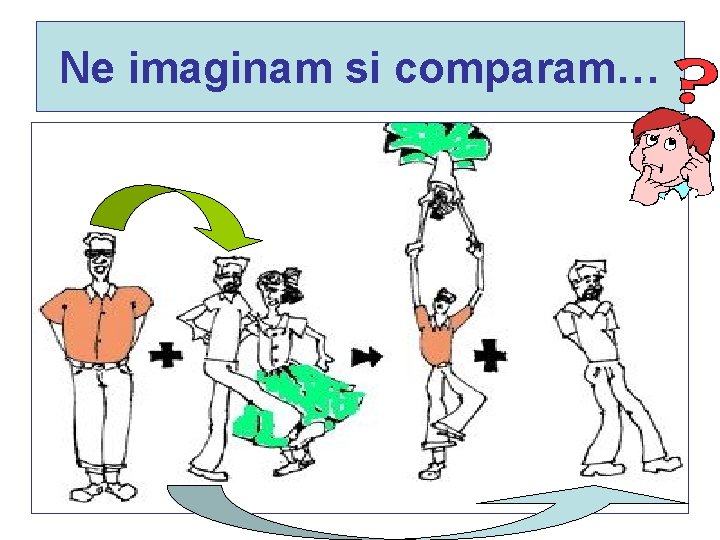 Ne imaginam si comparam… 