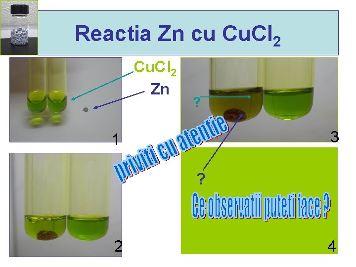 Reactia Zn cu Cu. Cl 2 Zn ? 3 1 ? 2 4 