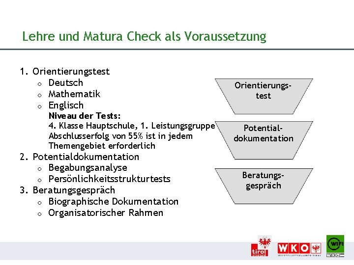 Lehre und Matura Check als Voraussetzung 1. Orientierungstest o Deutsch o Mathematik o Englisch