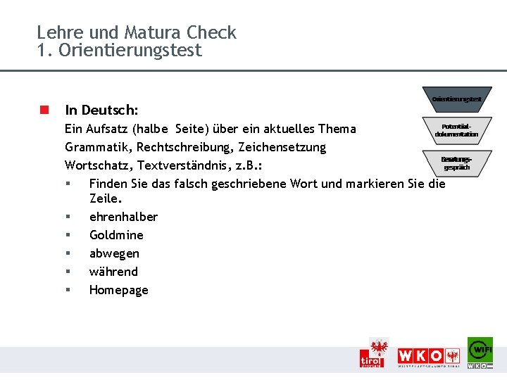 Lehre und Matura Check 1. Orientierungstest n In Deutsch: Ein Aufsatz (halbe Seite) über