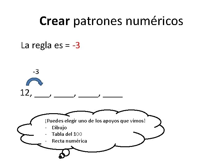 Crear patrones numéricos La regla es = -3 -3 12, ____, ____ ¡Puedes elegir