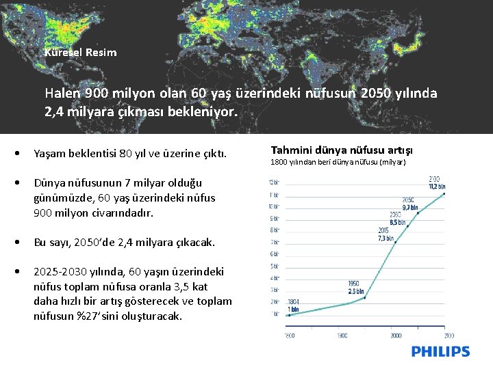 Küresel Resim Halen 900 milyon olan 60 yaş üzerindeki nüfusun 2050 yılında 2, 4