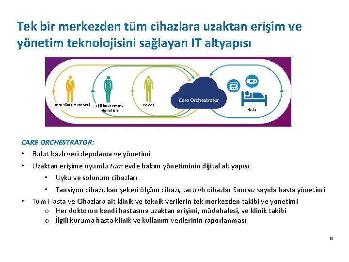 Tek bir merkezden tüm cihazlara uzaktan erişim ve yönetim teknolojisini sağlayan IT altyapısı Hasta