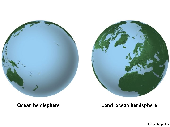 Ocean hemisphere Land–ocean hemisphere Fig. 7 -19, p. 139 
