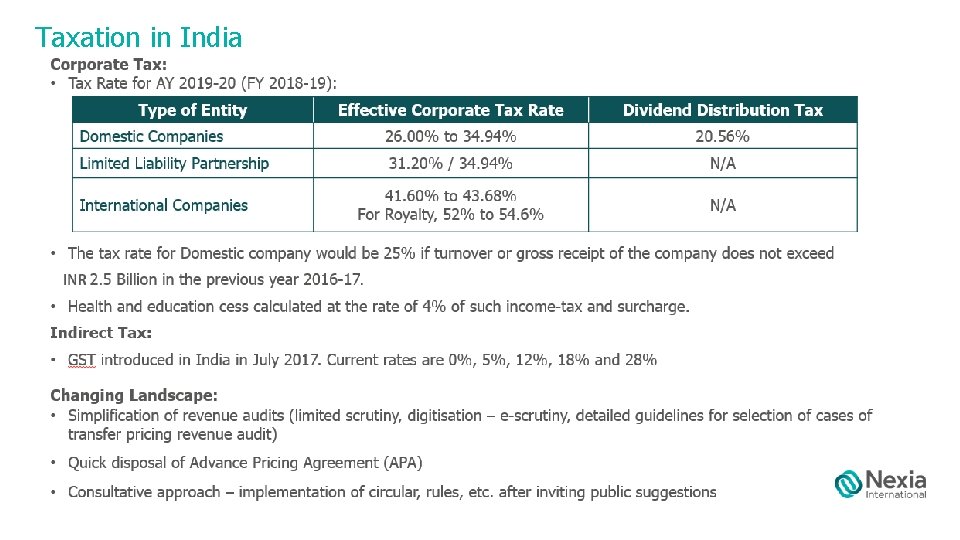 Taxation in India Corporate Tax: • Tax Rate for AY 2019 -20 (FY 2018