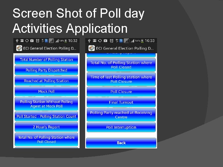 Screen Shot of Poll day Activities Application 