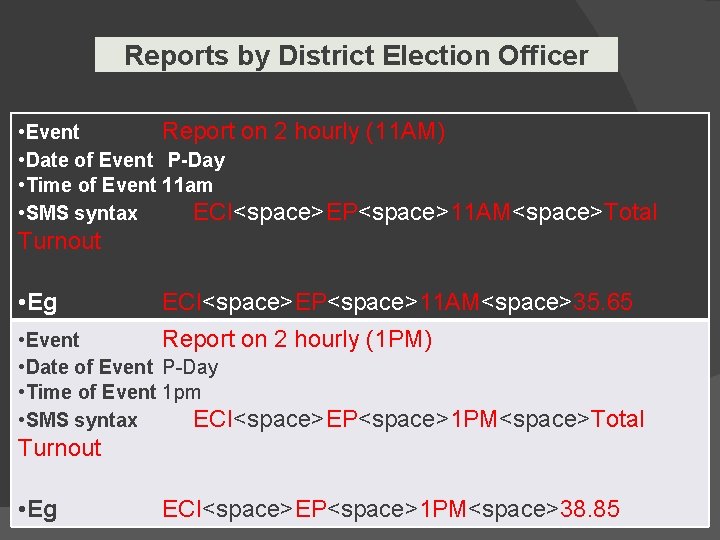 Reports by District Election Officer • Event Report on 2 hourly (11 AM) •