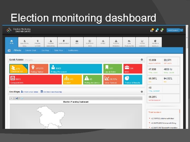 Election monitoring dashboard 