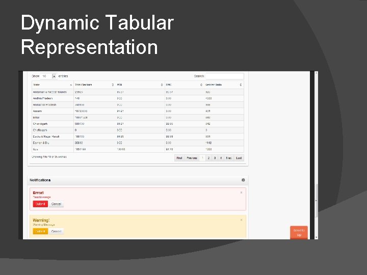 Dynamic Tabular Representation 