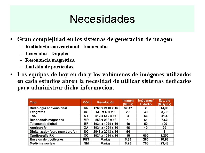 Necesidades • Gran complejidad en los sistemas de generación de imagen – – Radiología