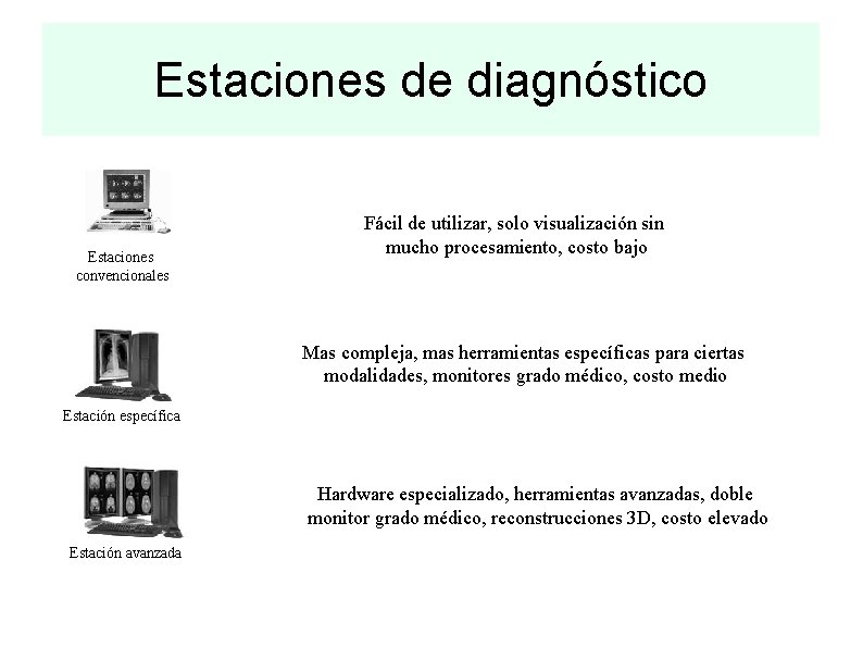 Estaciones de diagnóstico Estaciones convencionales Fácil de utilizar, solo visualización sin mucho procesamiento, costo