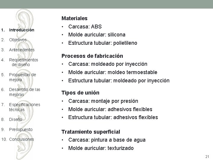 Materiales • Carcasa: ABS • Molde auricular: silicona • Estructura tubular: polietileno 1. Introducción