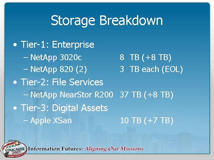 Storage Breakdown • Tier-1: Enterprise – Net. App 3020 c – Net. App 820