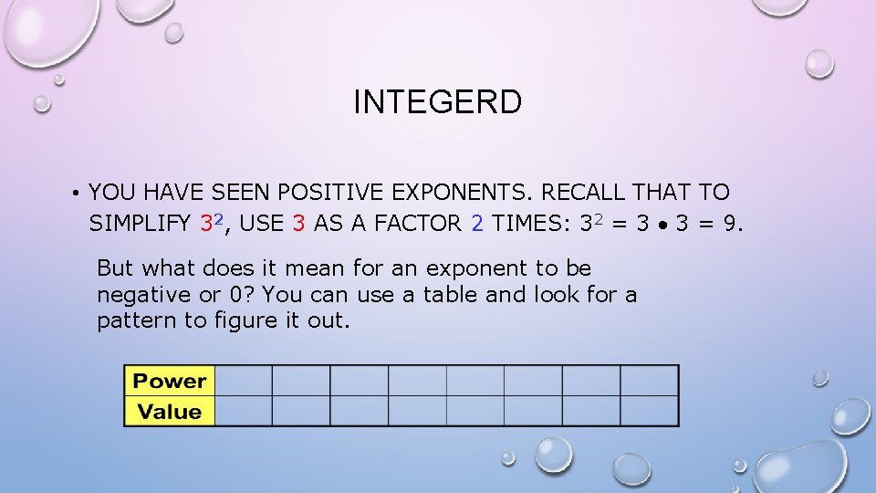 INTEGERD • YOU HAVE SEEN POSITIVE EXPONENTS. RECALL THAT TO SIMPLIFY 32, USE 3