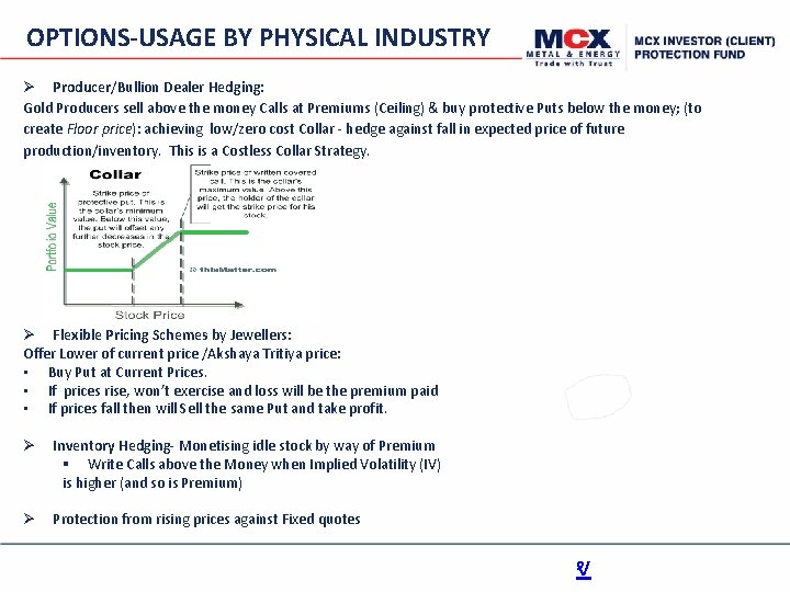 OPTIONS-USAGE BY PHYSICAL INDUSTRY Producer/Bullion Dealer Hedging: Gold Producers sell above the money Calls