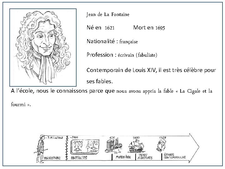 Jean de La Fontaine Né en 1621 Mort en 1695 Nationalité : française Profession