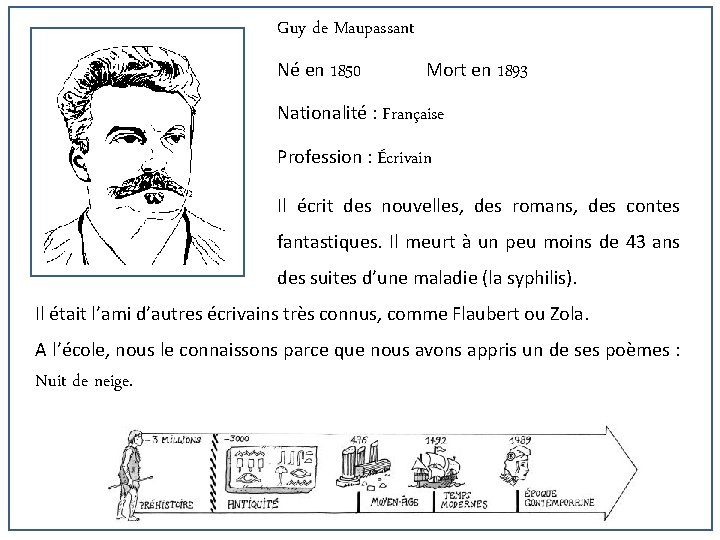 Guy de Maupassant Né en 1850 Mort en 1893 Nationalité : Française Profession :