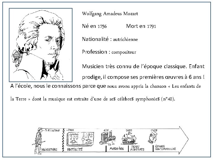 Wolfgang Amadeus Mozart Né en 1756 Mort en 1791 Nationalité : autrichienne Profession :