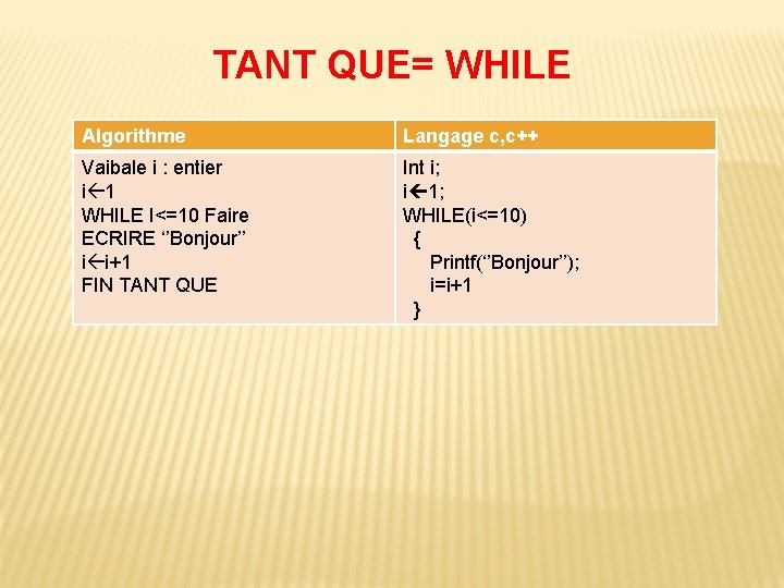 TANT QUE= WHILE Algorithme Langage c, c++ Vaibale i : entier i 1 WHILE