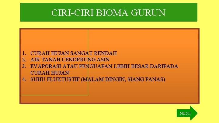 CIRI-CIRI BIOMA GURUN 1. CURAH HUJAN SANGAT RENDAH 2. AIR TANAH CENDERUNG ASIN 3.