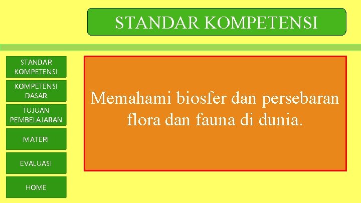 STANDAR KOMPETENSI DASAR TUJUAN PEMBELAJARAN MATERI EVALUASI HOME Memahami biosfer dan persebaran flora dan