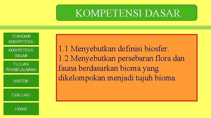 KOMPETENSI DASAR STANDAR KOMPETENSI DASAR TUJUAN PEMBELAJARAN MATERI EVALUASI HOME 1. 1 Menyebutkan definisi