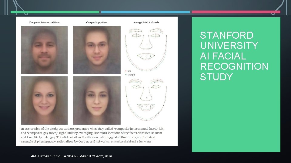 STANFORD UNIVERSITY AI FACIAL RECOGNITION STUDY 44 TH WCARS, SEVILLA SPAIN - MARCH 21