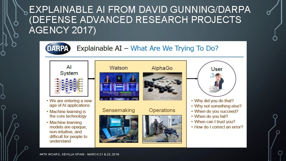 EXPLAINABLE AI FROM DAVID GUNNING/DARPA (DEFENSE ADVANCED RESEARCH PROJECTS AGENCY 2017) 44 TH WCARS,