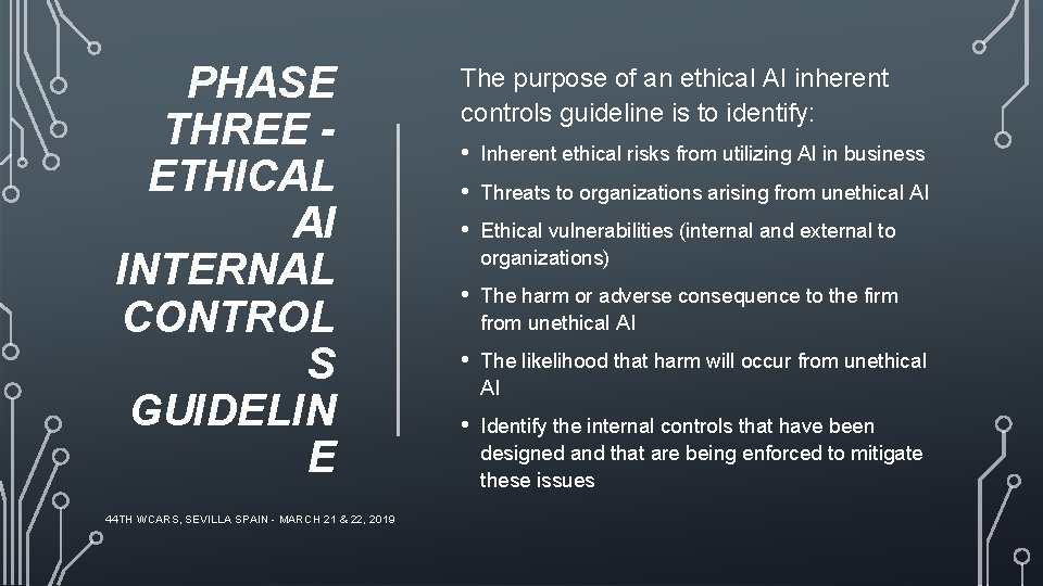 PHASE THREE ETHICAL AI INTERNAL CONTROL S GUIDELIN E 44 TH WCARS, SEVILLA SPAIN