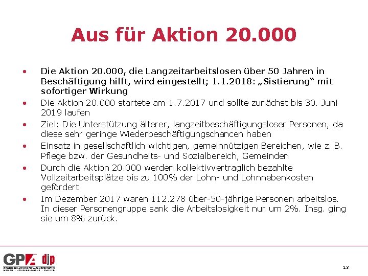 Aus für Aktion 20. 000 • • • Die Aktion 20. 000, die Langzeitarbeitslosen