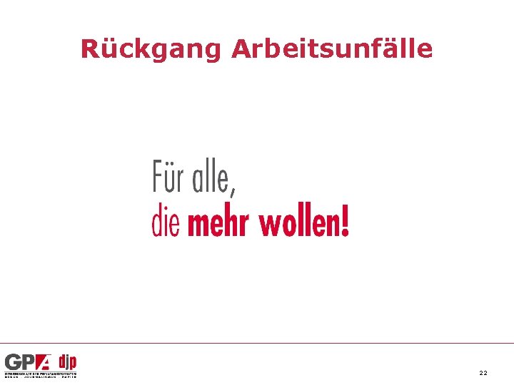 Rückgang Arbeitsunfälle 22 