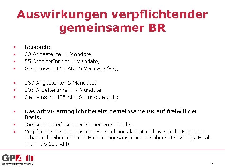 Auswirkungen verpflichtender gemeinsamer BR § § Beispiele: 60 Angestellte: 4 Mandate; 55 Arbeiter. Innen: