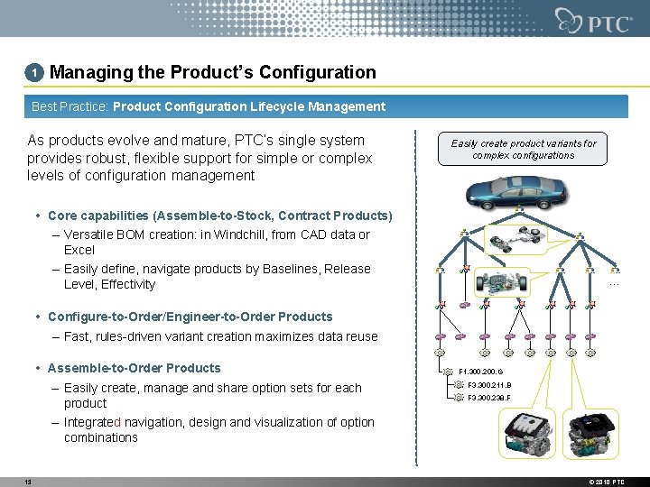 1 Managing the Product’s Configuration Best Practice: Product Configuration Lifecycle Management As products evolve