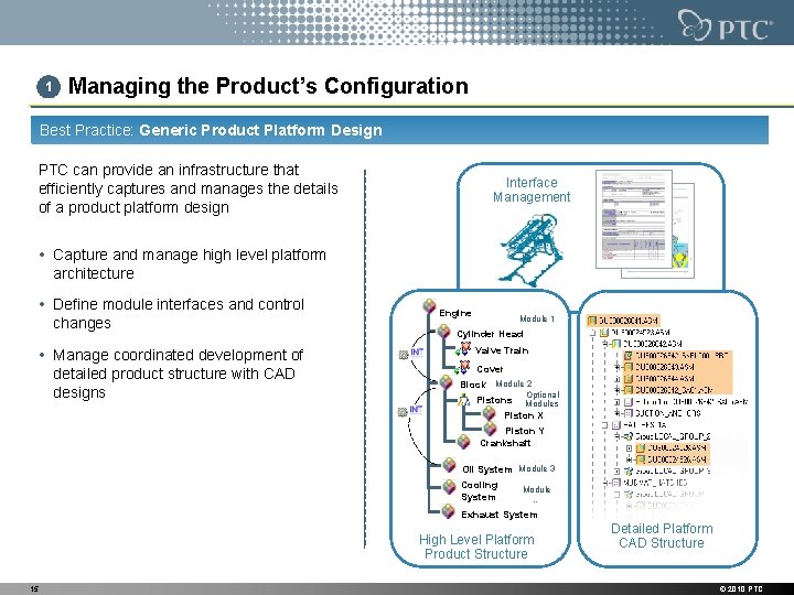 1 Managing the Product’s Configuration Best Practice: Generic Product Platform Design PTC can provide