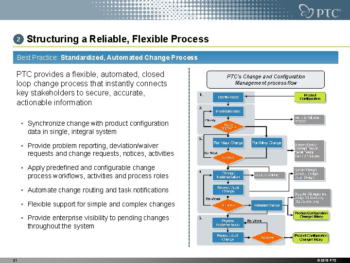 2 Structuring a Reliable, Flexible Process Best Practice: Standardized, Automated Change Process PTC provides