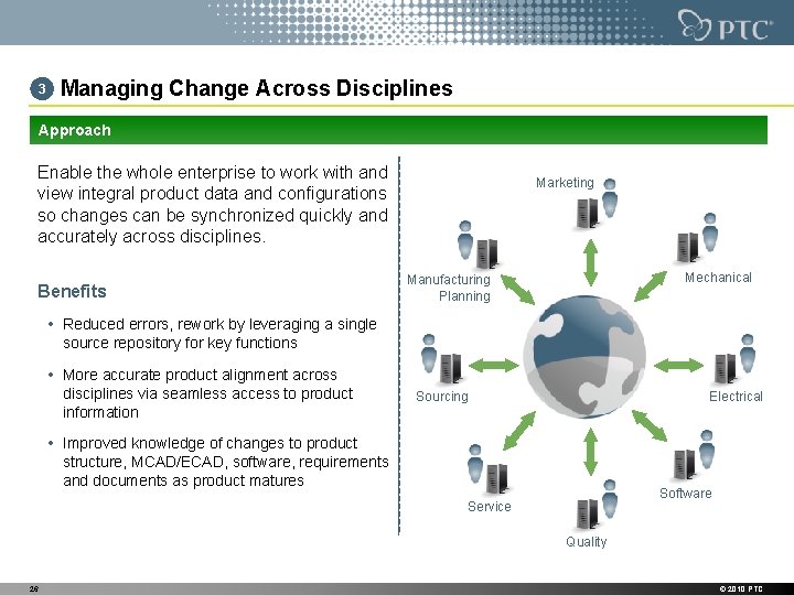 3 Managing Change Across Disciplines Approach Enable the whole enterprise to work with and