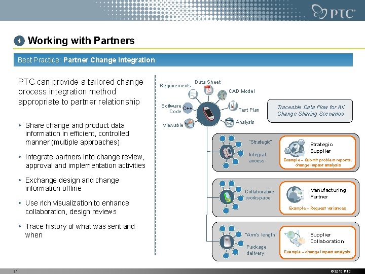 4 Working with Partners Best Practice: Partner Change Integration PTC can provide a tailored