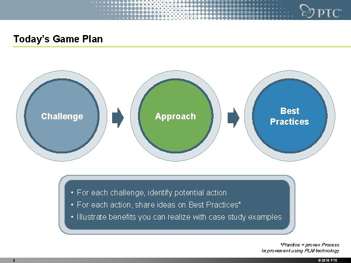 Today’s Game Plan Challenge Approach Best Practices • For each challenge, identify potential action