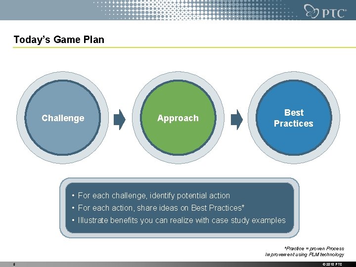 Today’s Game Plan Challenge Approach Best Practices • For each challenge, identify potential action