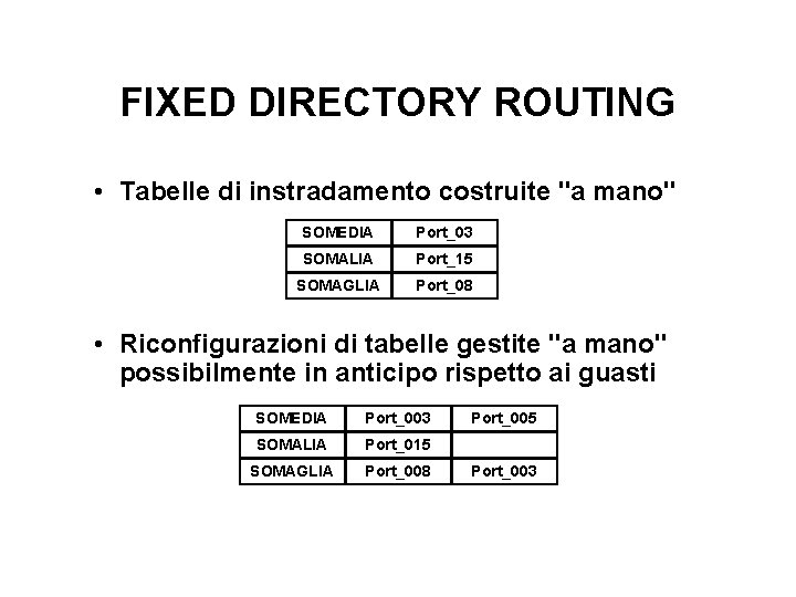 FIXED DIRECTORY ROUTING • Tabelle di instradamento costruite "a mano" SOMEDIA Port_03 SOMALIA Port_15